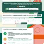 Buscador de Becas