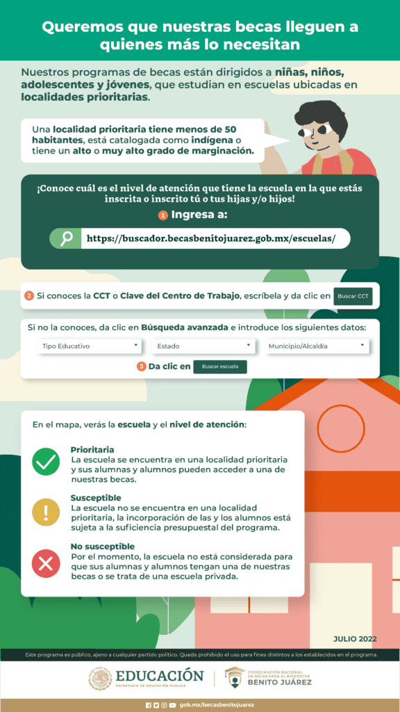 Buscador de Becas