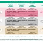 Calendario de Becas Calendario de Becas
