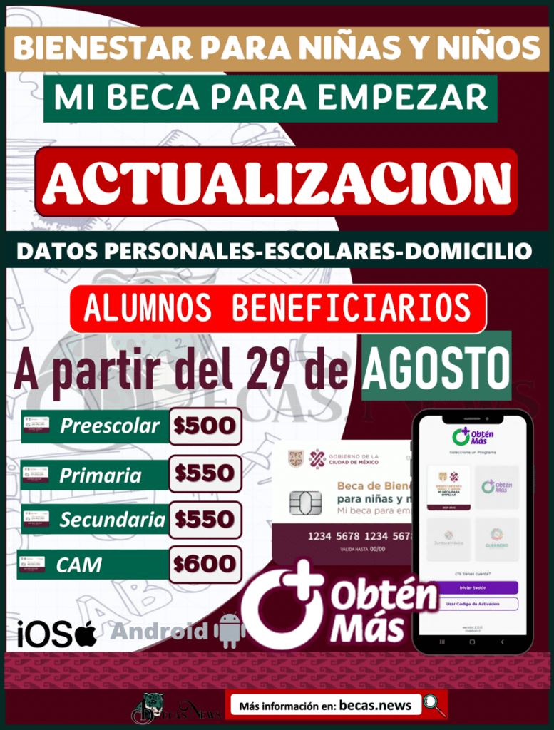 Cómo actualizar mi beca para empezar 2024 a 2025 Cómo actualizar mi beca para empezar 2024 a 2025