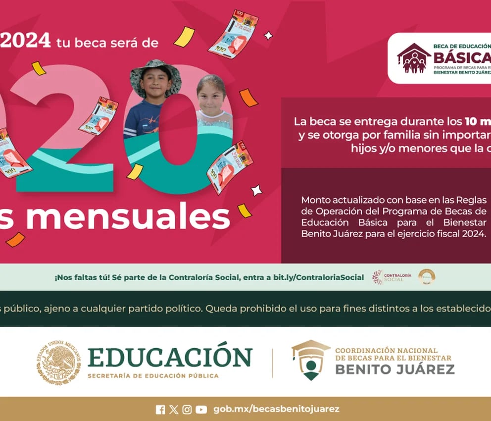 Cómo inscribirme a las Becas Benito Juárez 2024 Cómo inscribirme a las Becas Benito Juárez 2024