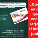 Cómo saber cuándo vence mi tarjeta del Bienestar