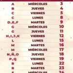 Cómo saber si estoy en la lista de Bienestar 2024