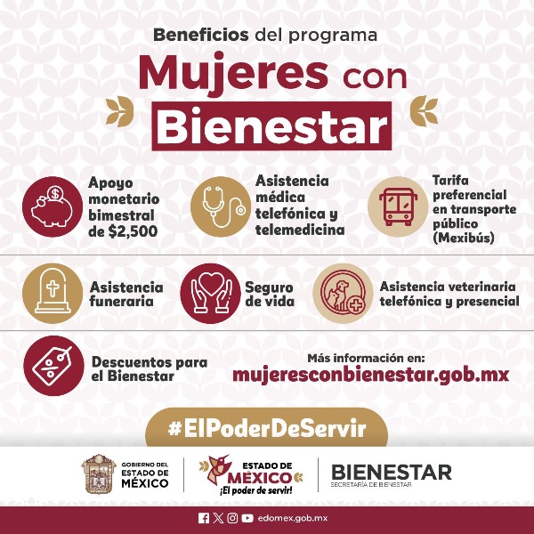 Cómo saber si fuiste seleccionada en Mujeres con Bienestar