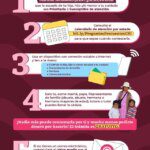 Cómo saber si mi hijo tiene beca Benito Juárez