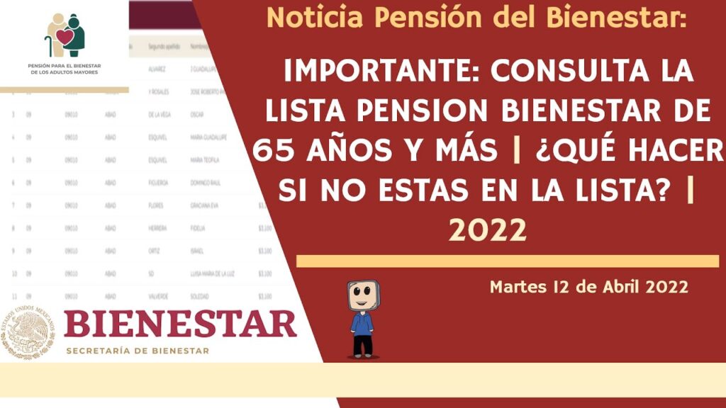 Cómo saber si soy beneficiario del Bienestar