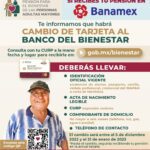 Cómo se actualiza la tarjeta Bienestar
