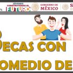 ¿Cuál es el promedio para solicitar una beca?
