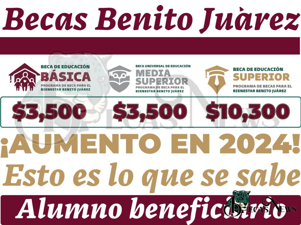 ¿Cuál es la edad mínima para la beca Benito Juárez?
