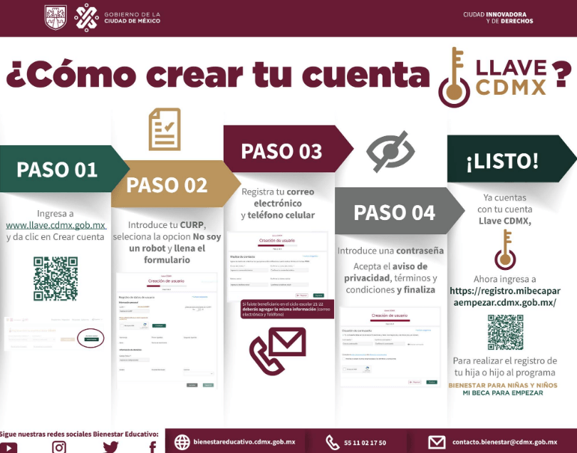 ¿Cuál es la fecha límite para actualizar datos de Mi Beca para Empezar?