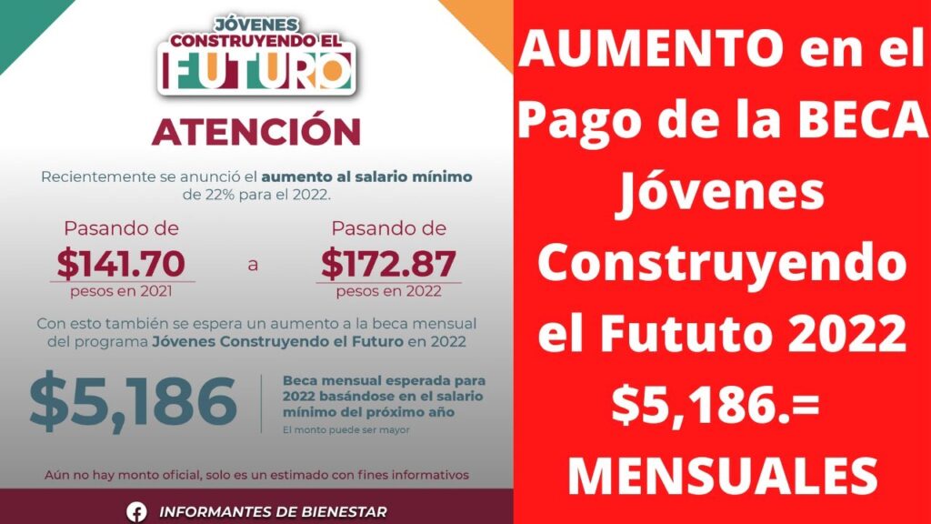 Cuándo aumenta el pago de Jóvenes Construyendo el Futuro Cuándo aumenta el pago de Jóvenes Construyendo el Futuro