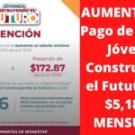 Cuándo aumenta el pago de Jóvenes Construyendo el Futuro