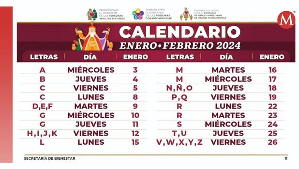 ¿Cuándo depositan Bienestar, mayo 2024?