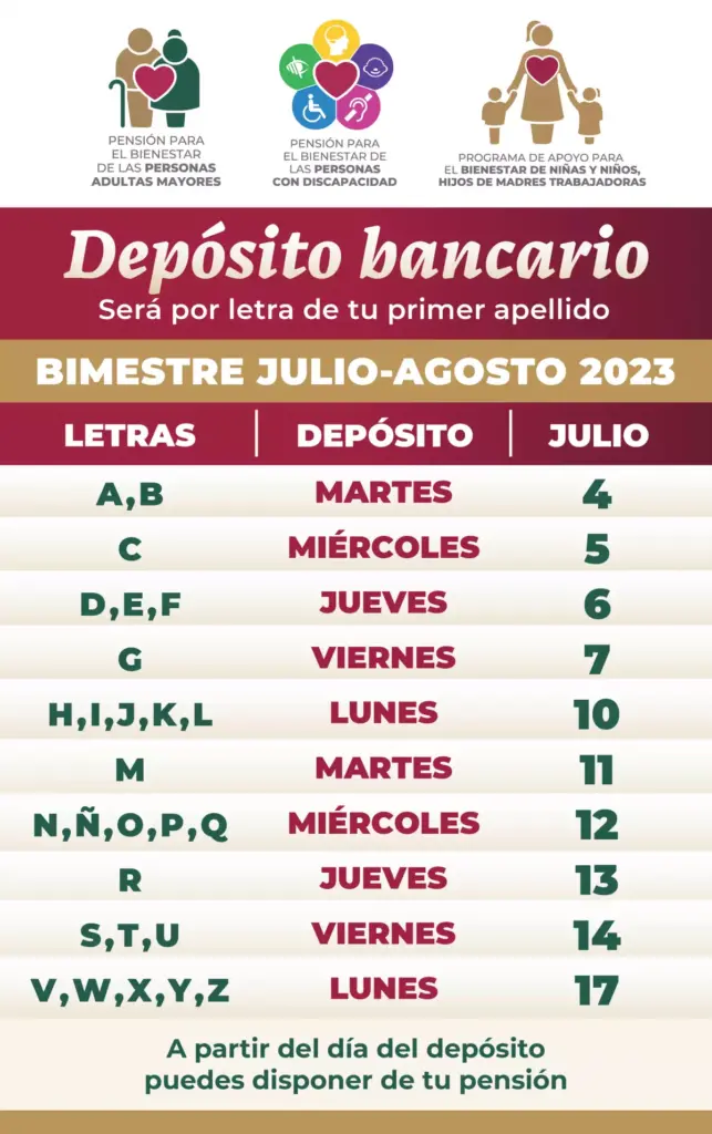 ¿Cuándo es el pago de julio del Bienestar 2024?