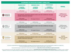 ¿Cuándo les pagan a los de prepa?