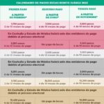 ¿Cuándo pagan las becas del bachillerato? ¿Cuándo pagan las becas del bachillerato?