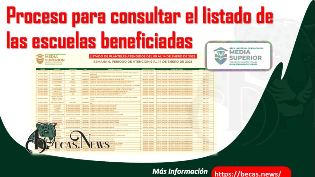 Cuándo sale la lista de beneficiarios de la beca Benito Juárez 2024