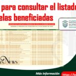 Cuándo sale la lista de beneficiarios de la beca Benito Juárez 2024