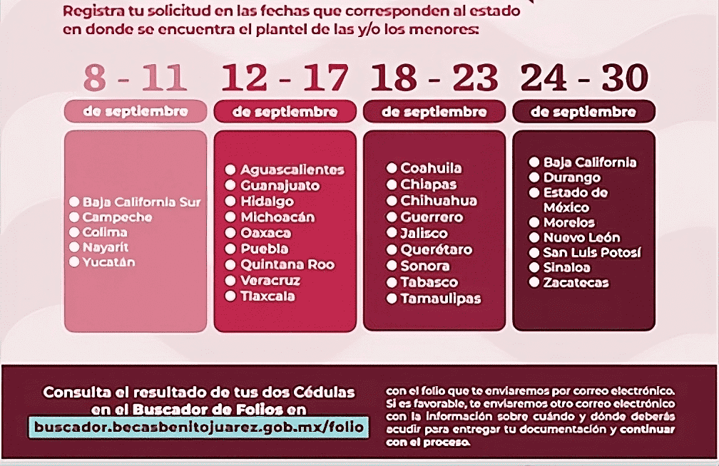 Cuándo se abre la cédula de incorporación en línea 2024