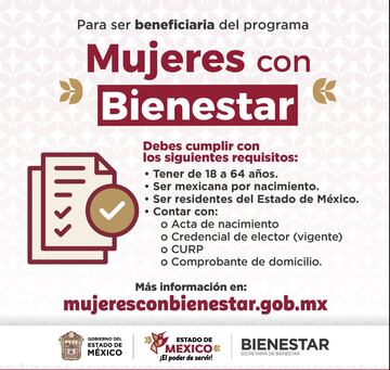 ¿Cuándo se abre la convocatoria del Bienestar 2024? ¿Cuándo se abre la convocatoria del Bienestar 2024?