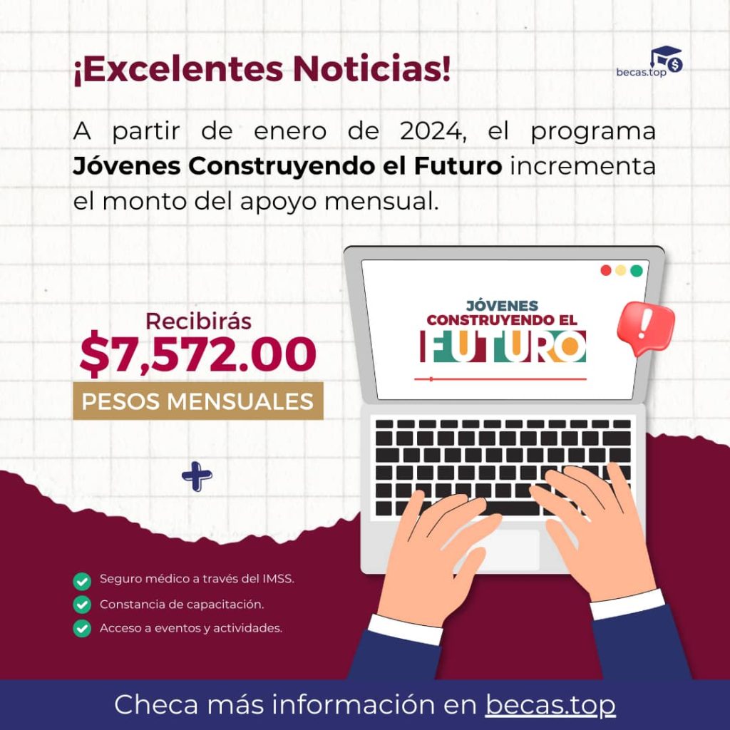 ¿Cuándo se abren las becas 2024?