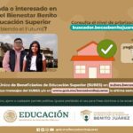 Cuándo se vuelve a abrir la convocatoria de Jóvenes Escribiendo el Futuro 2024