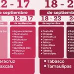 Cuándo son los resultados de las Becas 2024 Cuándo son los resultados de las Becas 2024