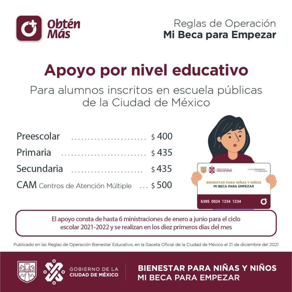 Cuánto depositan de Mi Beca para Empezar 2024