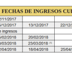 ¿Cuánto dinero te dan en las becas de bachillerato? ¿Cuánto dinero te dan en las becas de bachillerato?