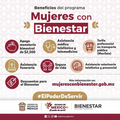 Cuánto es el apoyo de Mujeres con Bienestar
