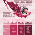 ¿Cuánto tarda en dar los resultados de la beca Benito Juárez? ¿Cuánto tarda en dar los resultados de la beca Benito Juárez?