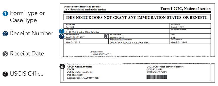 ¿Cuánto tiempo se tarda USCIS para revisar un caso? ¿Cuánto tiempo se tarda USCIS para revisar un caso?