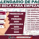 ¿Cuántos días tengo para retirar mi beca 2024?