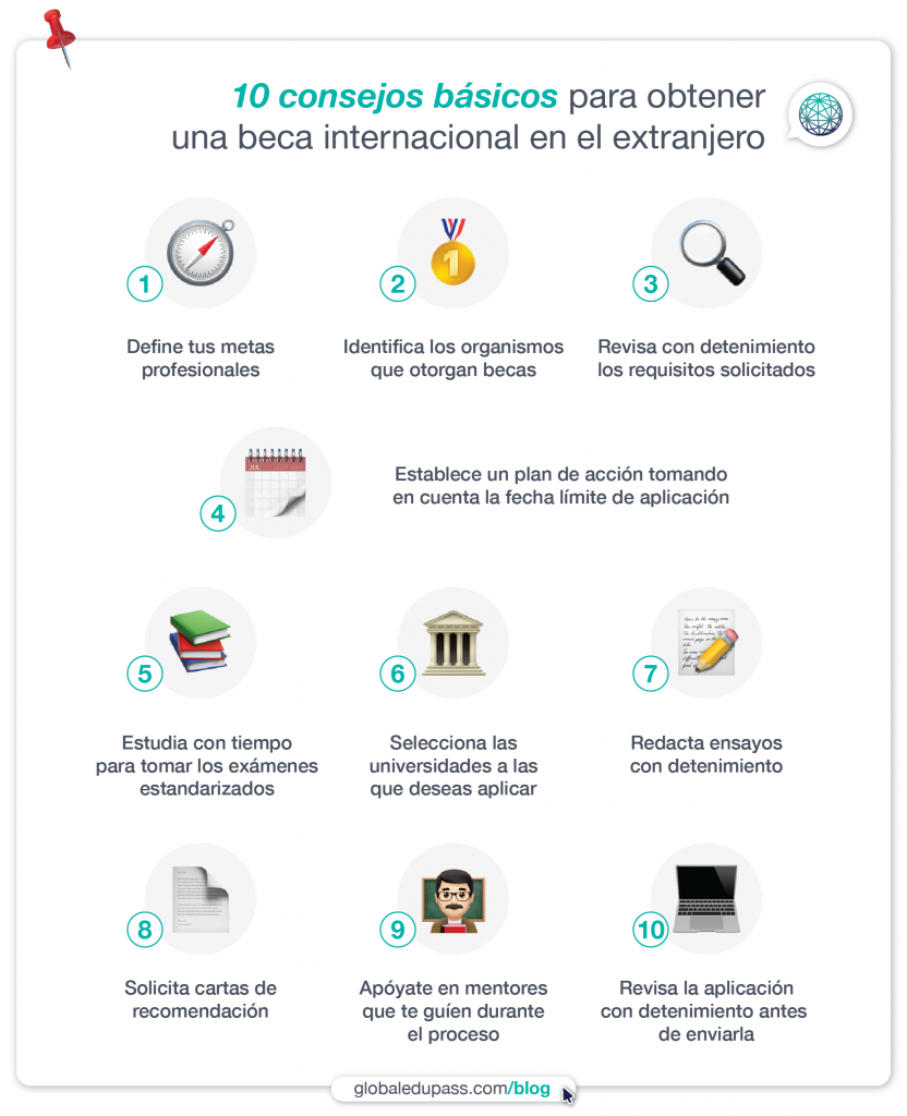 Dónde conseguir becas