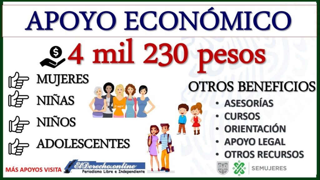 Qué apoyos hay para las mujeres