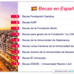 Qué becas hay disponibles para universitarios Qué becas hay disponibles para universitarios