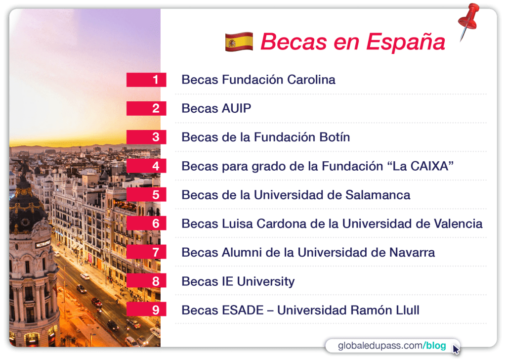 Qué becas hay disponibles para universitarios