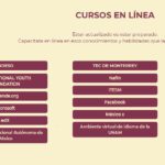 ¿Qué es el curso HSE para jóvenes Construyendo el Futuro?
