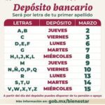 ¿Qué fechas depositan en Bienestar?