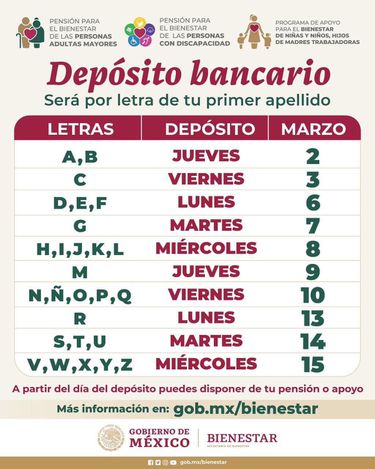 ¿Qué fechas depositan en Bienestar?