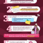 Qué pasa si no quedé en las becas Benito Juárez