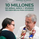 ¿Quién da becas a estudiantes? ¿Quién da becas a estudiantes?