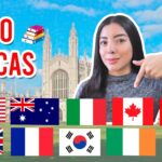 Becas completas para estudiar en el extranjero 2024